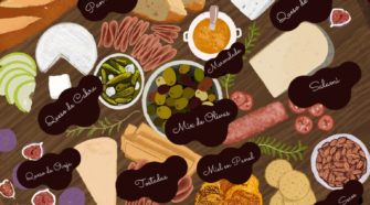 Anatomía de una tabla de quesos perfecta